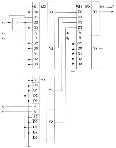 Рисунок 4.1. Реализация заданной БФ на мульти-плексорах типа К1533КП2