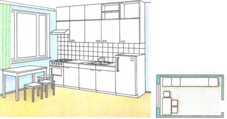 Однорядное расположение оборудования кухни (общий вид и план)