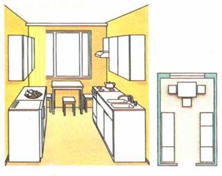 Двухрядное расположение оборудования кухни (общий вид и план)