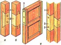 Ремонт брусков обвязки и дверной коробки