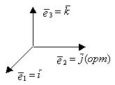 ДПБ-базис, состоящий из ортогональных еденичных векторов