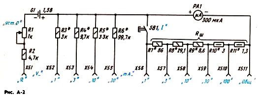 Принципиальная схема авометра на базе индикатора