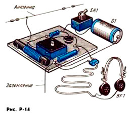 Радиоприемник на одном транзисторе. В сборе