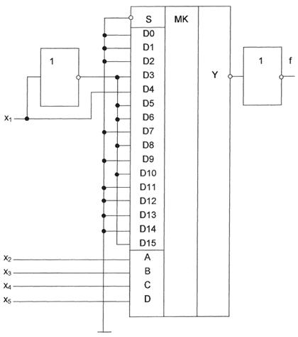 Рисунок 4.2. Реализация заданной БФ на мульти-плексоре типа К155КП1 