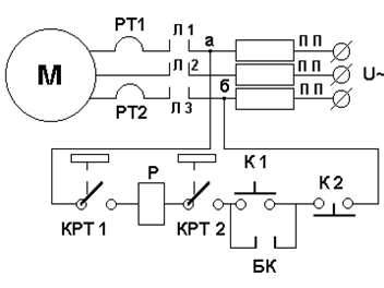 Рис. 110. Схема нереверсивного электродвигателя переменного тока с коротко замкнутым ротором