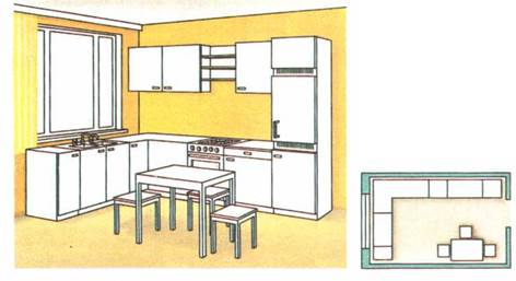 Угловое (Г-образное) расположение оборудования кухни (общий вид и план)