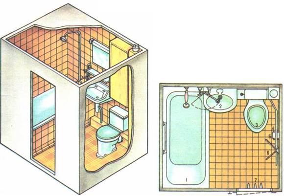 Схема оборудования совмещённого санитарного узла