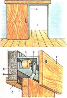 Раздвижная дверь с верхними направляющими (подвесная)
