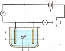 Схема включения гальванической ванны в электрическую цепь