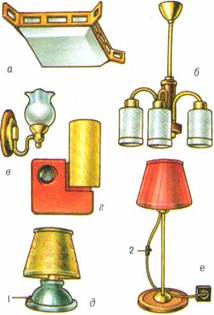 Примеры исполнения светильников
