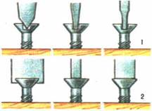 Соотношения размеров и формы лезвия лопатки и шлица шурупа (винта)