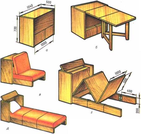 Трансформирующаяся кровать-стол-кресло