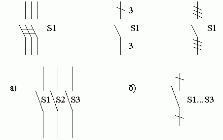 Рисунок 3.6 – Строчный способ выполнения схемы электрической принципиальной