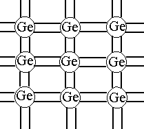 Рис. 3.1. Кристаллическая решетка собственного полупроводника