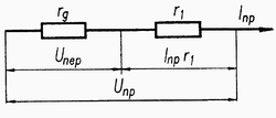 Рисунок 1.11. Упрощенная эквивалентная схема p-n перехода с распределенным сопротивлением проводникам