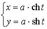 Параметрическое уравнение гиперболы