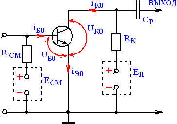 Рис. 5.1. Цепи питания электродов биполярного транзистора для схемы с общим эмиттером