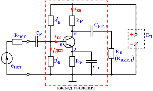Рис. 5.3. Схема эмиттерной стабилизации, транзистор включен по схеме с ОЭ
