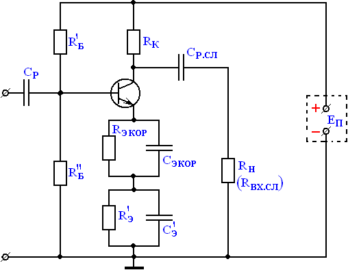 Рис. 6.4. Схема каскада на БТ с коррекцией ООС в цепи общего электрода (эмиттера)