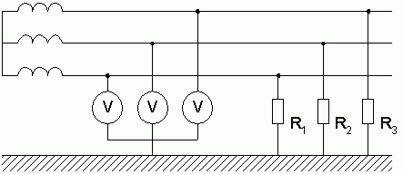 Рис. 3.16. Схема включения вольтметров для постоянного контроля сопротивления изоляции трехфазной сети с изолированной нейтралью