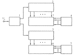 Рисунок 6.9. Функциональная схема устройства параллельной адресации газоразрядной панели