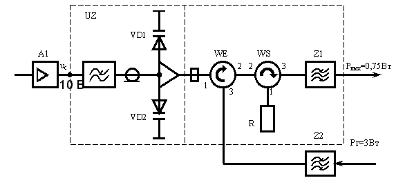 Рисунок 5.10. Двухтактная циркуляторная схема преобразователя частоты.