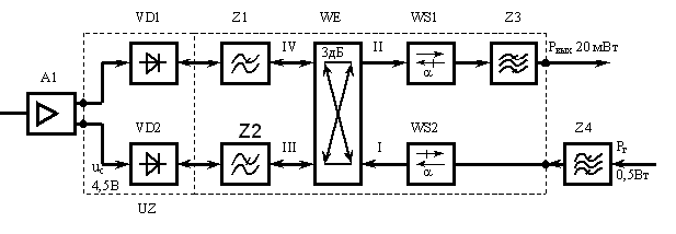 Рисунок 5.6. Структурная схема двухтактного преобразователя на мощных смесительных диодах.