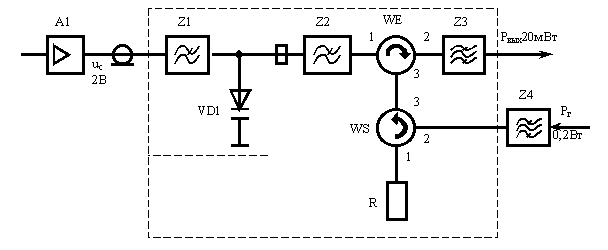 Рисунок 5.9. Структурная схема однотактного преобразователя на варакторах. 