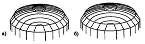Рис. 6.42. Шлифовка наконечника формы сферического изгиба