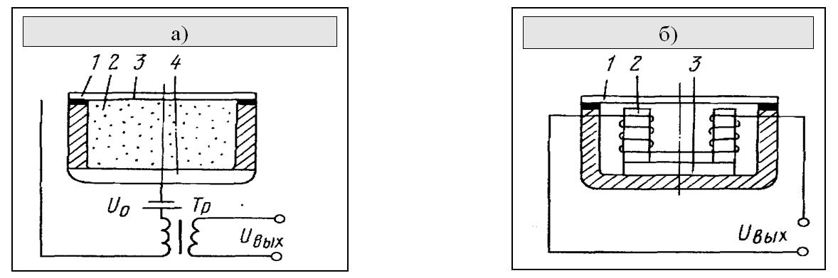 Рис. 5.2. Схематичное изображение угольного (а) и электромагнитного (б) микрофонов 